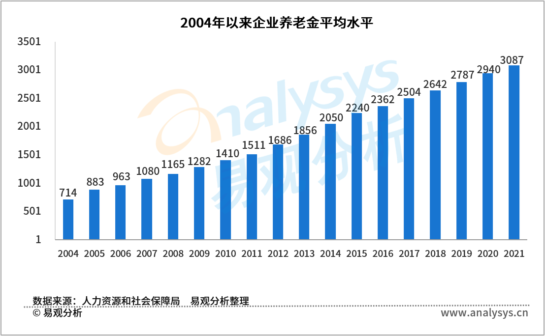 产品经理，产品经理网站